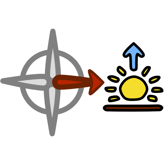 a grey compass rose with the east direction red with an arrow at the end. Beside that direction is a yellow sun above the horizon line and a blue arrow pointing up.
